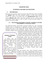Macro_Chap-2.pdf